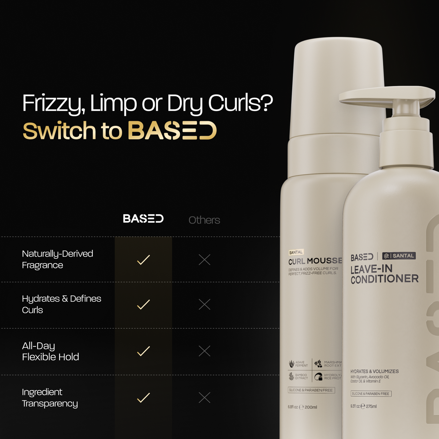 Hydration & Volume Duo
